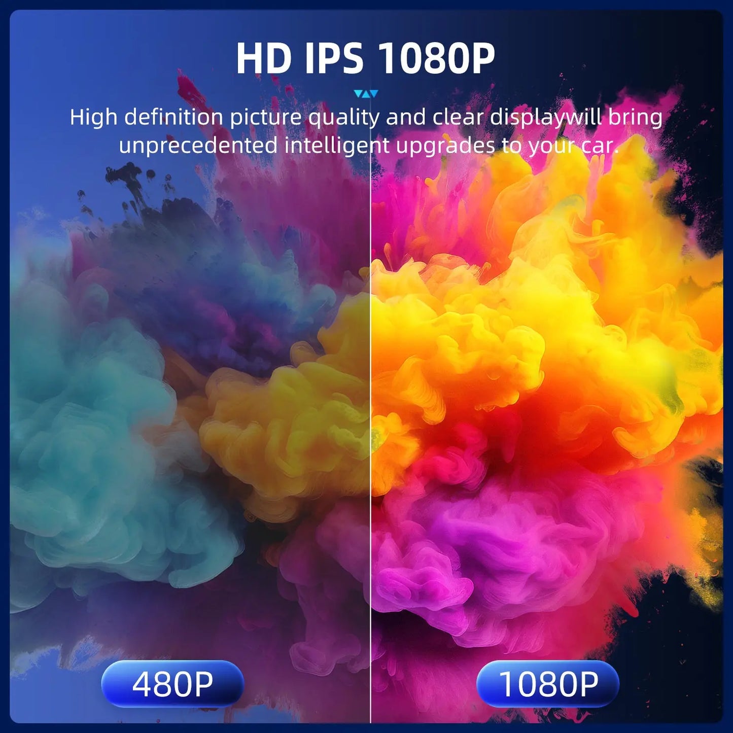 4CH 1080P Front and Rear Car Dash Cam AHD 720P Rear View Camera with Night Vision Parking Assistance Motion Detection