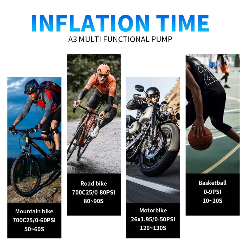 Portable mini Pump for Bike Tires - Mini Air Compressor Cycling Tire Inflator 100PSI - Mountain Bike Road Bicycle Tire Pump